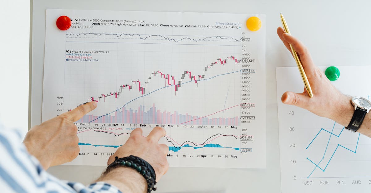 L'impact sur les marchés et les investisseurs : prudence et opportunités