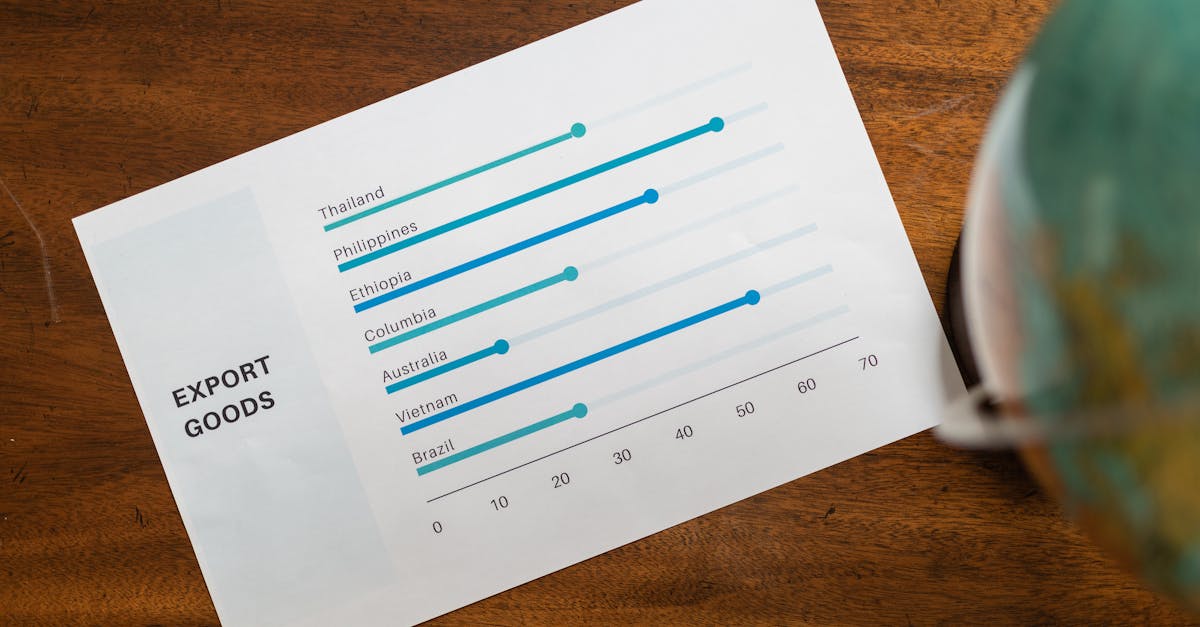 L'Intelligence Artificielle au Service de l'Optimisation d'Épargne