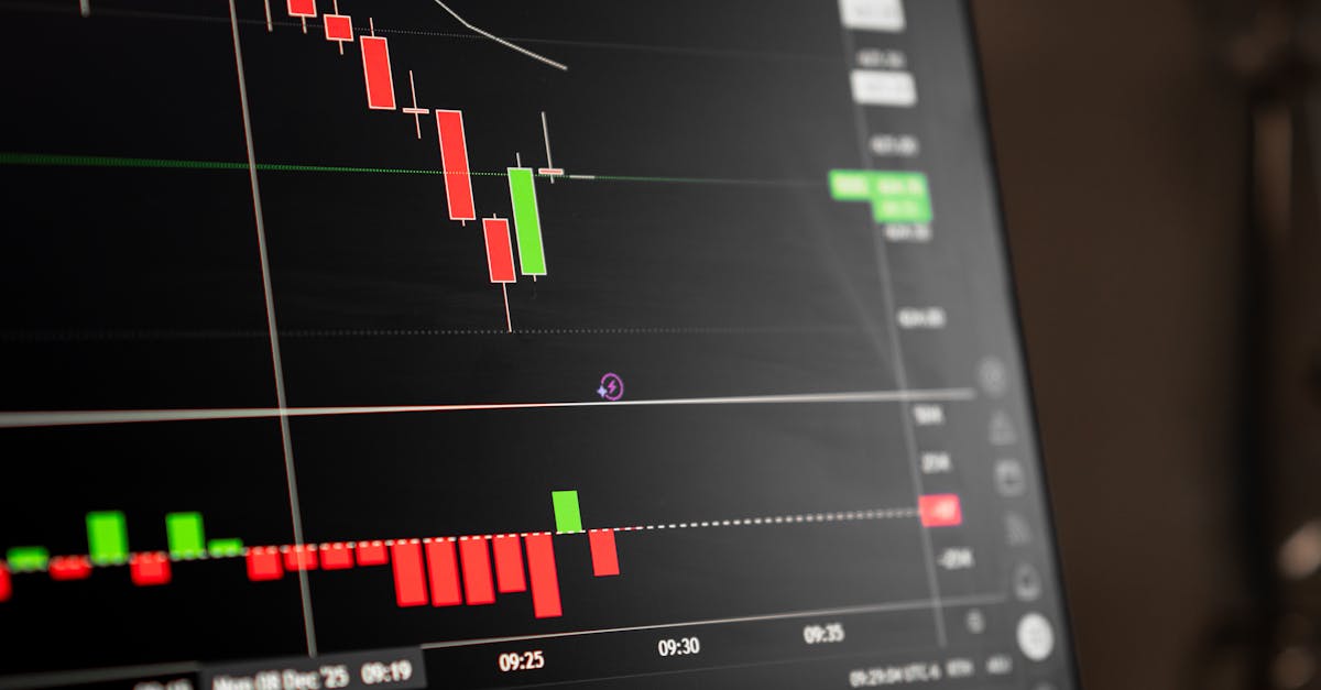 Les Répercussions sur les Marchés Financiers Mondiaux