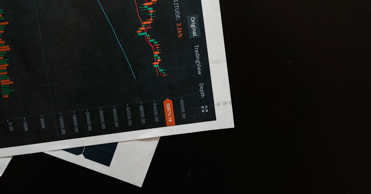 L'Économie Politique du Pétrole: Le Poids des Sanctions et des Menaces