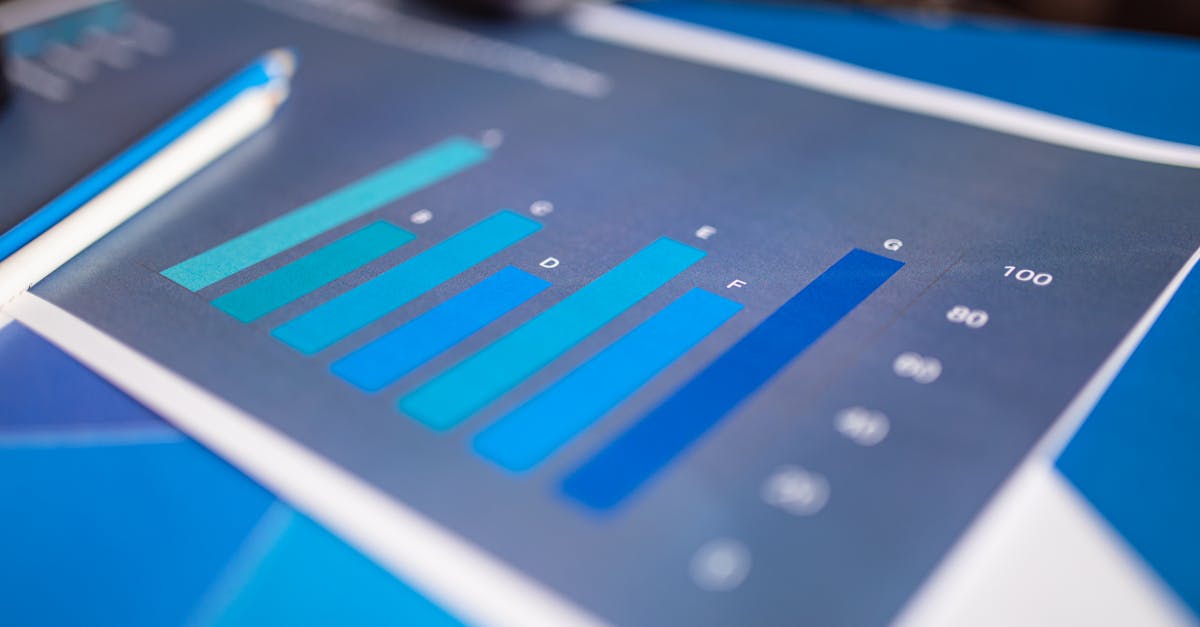 L'IA : Le Moteur de l'Optimisation de l'Épargne Verte